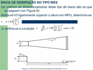 BACIA DE DISSIPAÇÃO DO TIPO WES
Os critérios de dimensionamento deste tipo de bacia são os que
se seguem (ver Figura 6):
Adota-se h3 ligeiramente superior a altura em MPU, determina-se
e verifica-se a condição
 