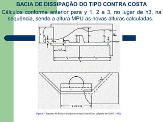 BACIA DE DISSIPAÇÃO DO TIPO CONTRA COSTA
Cálculos conforme anterior para y 1, 2 e 3, no lugar de h3, na
sequência, sendo a altura MPU as novas alturas calculadas.
 