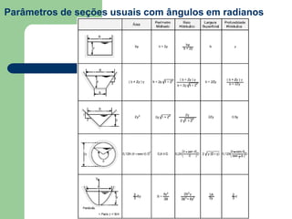 Parâmetros de seções usuais com ângulos em radianos
 