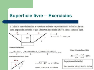 Superfície livre – Exercícios
 