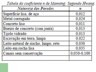 .
VISUALIZAÇÃO
 