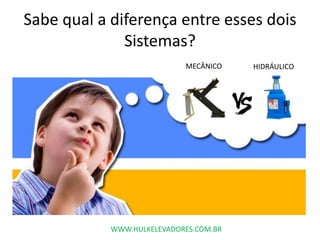 Sabe qual a diferença entre esses dois
Sistemas?
MECÂNICO HIDRÁULICO
WWW.HULKELEVADORES.COM.BR
 