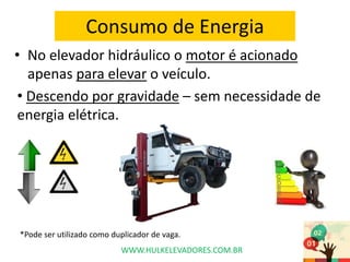 Consumo de Energia
• No elevador hidráulico o motor é acionado
apenas para elevar o veículo.
*Pode ser utilizado como duplicador de vaga.
WWW.HULKELEVADORES.COM.BR
• Descendo por gravidade – sem necessidade de
energia elétrica.
 