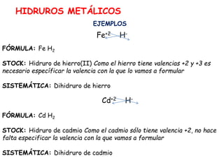 Formulación y nomenclatura de hidruros | PPTX | Chemistry | Science
