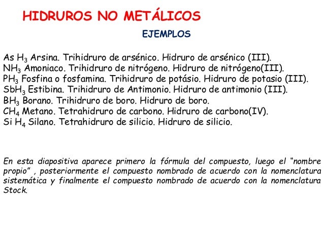 Formulación y nomenclatura de hidruros