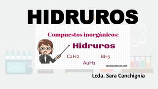 HIDRUROS
Lcda. Sara Canchignia
 