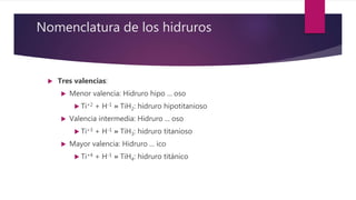 Nomenclatura de los hidruros
 Tres valencias:
 Menor valencia: Hidruro hipo ... oso
 Ti+2 + H-1 » TiH2: hidruro hipotitanioso
 Valencia intermedia: Hidruro ... oso
 Ti+3 + H-1 » TiH3: hidruro titanioso
 Mayor valencia: Hidruro ... ico
 Ti+4 + H-1 » TiH4: hidruro titánico
 