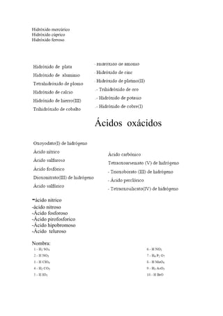 Hidróxido mercúrico
Hidróxido cúprico
Hidróxido ferroso
Ácidos oxácidos
-ácido nitrico
-ácido nitroso
-Ácido fosforoso
-Ácido pirofosforico
-Ácido hipobromoso
-Ácido teluroso
Nombra:
