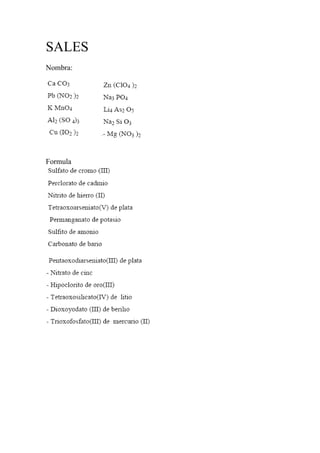 SALES
Nombra:




Formula
 
