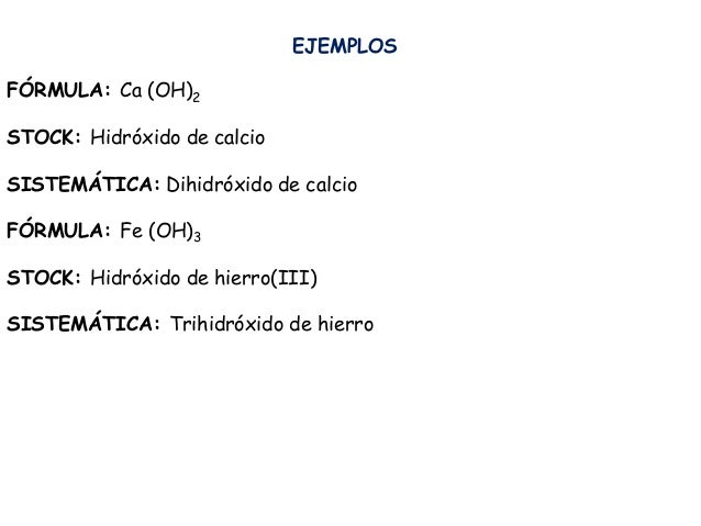 Formulación y nomenclatura de los hidróxidos