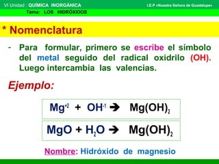 * Nomenclatura
- Para formular, primero se escribe el símbolo
del metal seguido del radical oxidrilo (OH).
Luego intercambia las valencias.
Mg+2
+ OH-1
 Mg(OH)2
Nombre: Hidróxido de magnesio
Ejemplo:
MgO + H2O  Mg(OH)2
VI Unidad : QUÍMICA INORGÁNICA
Tema: LOS HIDRÓXIDOS
I.E.P «Nuestra Señora de Guadalupe»
 