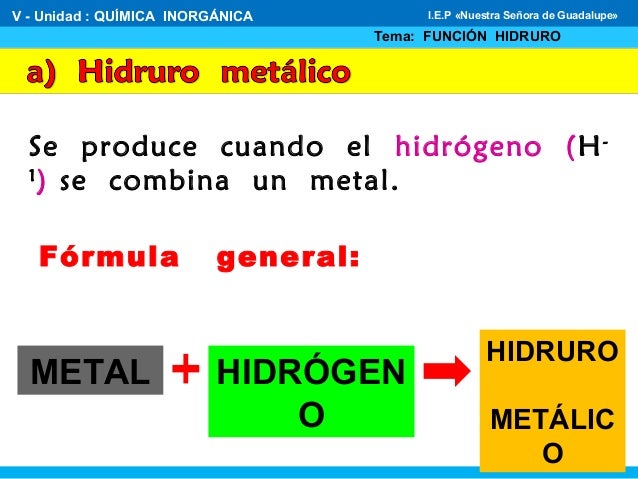 Hidróxidos hidruros