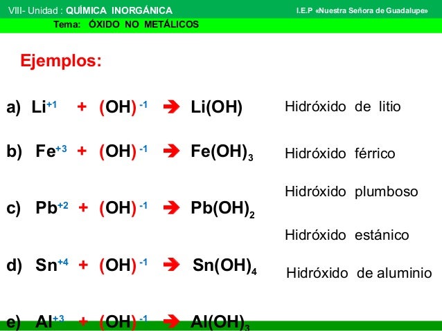 Hidróxidos y anhídridos