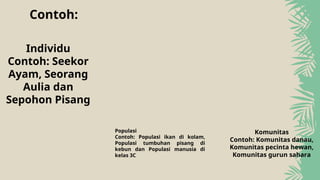 Contoh Individu Hidup bersama alam BAB 3 kelas 3 mengenai ekosistem | PPT