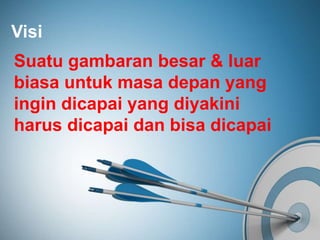 Visi
Suatu gambaran besar & luar
biasa untuk masa depan yang
ingin dicapai yang diyakini
harus dicapai dan bisa dicapai
 