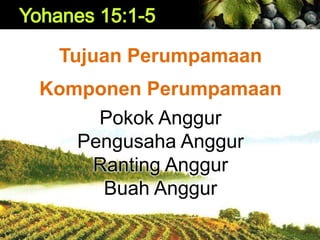 Tujuan Perumpamaan
Komponen Perumpamaan
Pokok Anggur
Pengusaha Anggur
Ranting Anggur
Buah Anggur
 