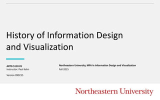 History of Information Design
and Visualization
Northeastern University, MFA in Information Design and Visualization
Instructor: Paul Kahn
Version 090215
Fall 2015
ARTG 5110.01
 
