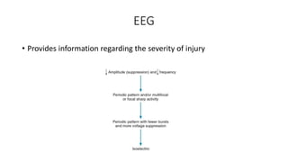 EEG
• Provides information regarding the severity of injury
 