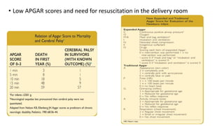 • Low APGAR scores and need for resuscitation in the delivery room
 