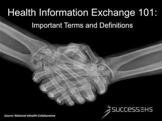 Health Information Exchange 101:
                   Important Terms and Definitions




Source: National eHealth Collaborative
 