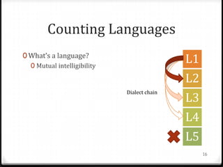 The Politically Incorrect Guide to Language Death | PPTX