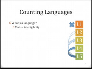 The Politically Incorrect Guide to Language Death | PPTX