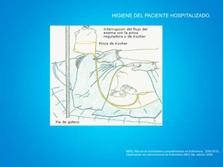 HIGIENE DEL PACIENTE HOSPITALIZADO.




    IMSS, Manual de Actividades y procedimientos en Enfermería, 2006-2012.,
    Cl...