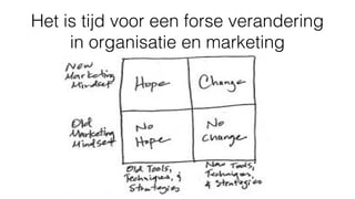 Het is tijd voor een forse verandering
in organisatie en marketing
 