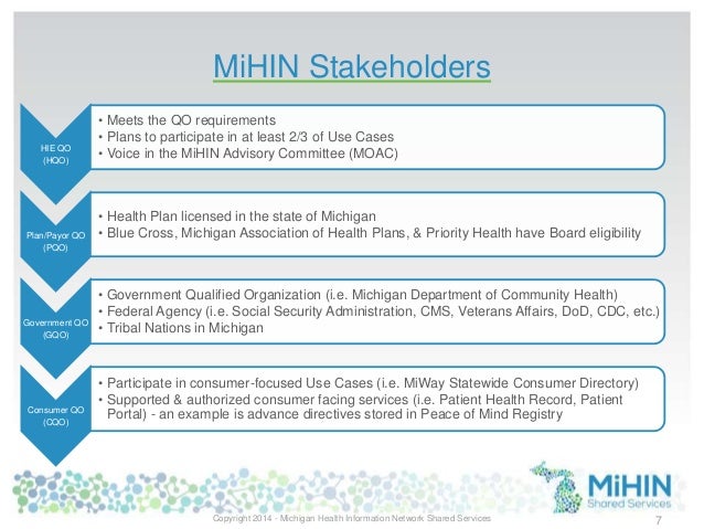 Amita Health Adventist Medical Center Bolingbrook