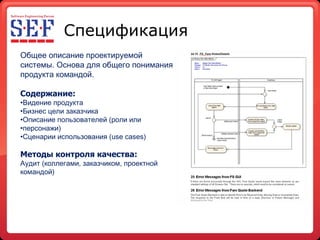 Спецификация Общее описание проектируемой системы. Основа для общего понимания продукта командой. Содержание: Видение продукта Бизнес цели заказчика Описание пользователей (роли или персонажи) Сценарии использования ( use cases )  Методы контроля качества: Аудит (коллегами, заказчиком, проектной командой) 