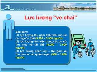 Lực lượng “ve chai”

Bao gồm:
(1) lực lượng thu gom chất thải rắn tại
các nguồn thải (5.300 – 5.500 người);
(2) lực lượng làm việc trong các cơ sở
thu mua và tái chế (6.000 – 7.000
người);
(3) lực lượng phân loại – thu gom và
thu mua ở các quận huyện (500 – 1.000
người).
 
