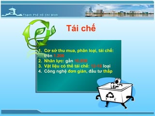 Tái chế

 1. Cơ sở thu mua, phân loại, tái chế:
1. Cơ sở thu mua, phân loại, tái chế:
    trên 1.200
   trên 1.200
 2. Nhân lực: gần 16,000
2. Nhân lực: gần 16,000
 3. Vật liệu có thể tái chế: 12-18 loại
3. Vật liệu có thể tái chế: 12-18 loại
 4. Công nghệ đơn giản, đầu tư thấp
4. Công nghệ đơn giản, đầu tư thấp
 