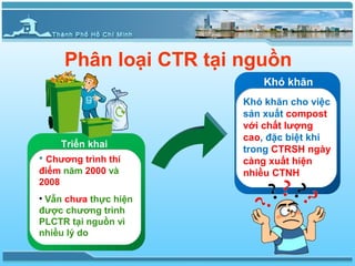 Phân loại CTR tại nguồn
                          Khó khăn
                       Khó khăn cho việc
                       sản xuất compost
                       với chất lượng
                       cao, đặc biệt khi
    Triển khai
                       trong CTRSH ngày
• Chương trình thí     càng xuất hiện
điểm năm 2000 và       nhiều CTNH
2008
• Vẫn chưa thực hiện
được chương trình
PLCTR tại nguồn vì
nhiều lý do
 