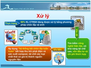 Xử lý
             90% KL CTRSH đang được xử lý bằng phương
Thực trạng
             pháp chôn lấp vệ sinh




                                                         Vấn đề
                                                  Tìm kiếm công
                                                  nghệ hiện đại, có
  Áp dụng “hệ thống bãi chôn lấp tuần   Ưu tiên   khả năng tái chế
  hoàn” kết hợp thu khí phát điện và              cao, vốn đầu tư và
  sản xuất compost, tái chế các loại              chi phí thích hợp
  chất thải có giá trị thành nguồn
  nguyên liệu
 
