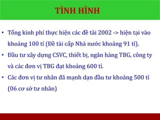 TÌNH HÌNH
• Tổng kinh phí thực hiện các đề tài 2002 -> hiện tại vào
khoảng 100 tỉ (Đề tài cấp Nhà nước khoảng 91 tỉ).
• Đầu tư xây dựng CSVC, thiết bị, ngân hàng TBG, công ty
và các đơn vị TBG đạt khoảng 600 tỉ.
• Các đơn vị tư nhân đã mạnh dạn đầu tư khoảng 500 tỉ
(06 cơ sở tư nhân)
 