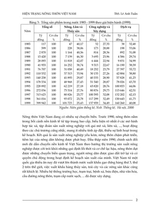 Hien trangnongthonvietnam