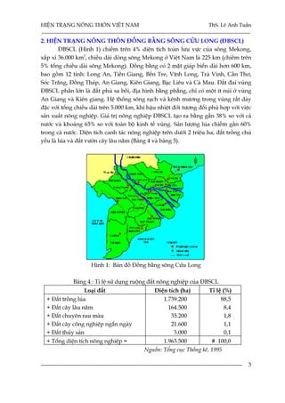 Hien trangnongthonvietnam