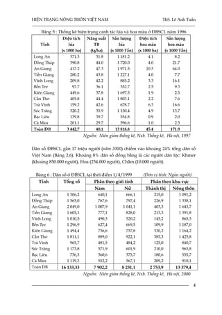 Hien trangnongthonvietnam