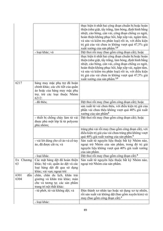 89
thực hiện ít nhất hai công đoạn chuẩn bị hoặc hoàn
thiện (như giặt, tẩy trắng, làm bóng, định hình bằng
nhiệt, cào bông, cán vải, công đoạn chống co ngót,
hoàn thiện không phục hồi, hấp xốp vải, ngâm tẩm,
vá sửa và kiểm tra phân loại) rồi in, với điều kiện
trị giá của vải chưa in không vượt quá 47,5% giá
xuất xưởng của sản phẩm.3,5
- loại khác; và Dệt thoi rồi may (bao gồm công đoạn cắt); hoặc
thực hiện ít nhất hai công đoạn chuẩn bị hoặc hoàn
thiện (như giặt, tẩy trắng, làm bóng, định hình bằng
nhiệt, cào bông, cán vải, công đoạn chống co ngót,
hoàn thiện không phục hồi, hấp xốp vải, ngâm tẩm,
vá sửa và kiểm tra phân loại) rồi in, với điều kiện
trị giá của vải chưa in không vượt quá 47,5% giá
xuất xưởng của sản phẩm.3,5
6217 hàng may mặc phụ trợ đã hoàn
chỉnh khác; các chi tiết của quần
áo hoặc của hàng may mặc phụ
trợ, trừ các loại thuộc Nhóm
6212:
- đã thêu; Dệt thoi rồi may (bao gồm công đoạn cắt); hoặc
sản xuất từ vải chưa thêu, với điều kiện trị giá của
phần vải chưa thêu không vượt quá 40% giá xuất
xưởng của sản phẩm5
- thiết bị chống cháy làm từ vải
được phủ một lớp lá từ polyeste
phủ nhôm;
Dệt thoi rồi may (bao gồm công đoạn cắt); hoặc
tráng phủ vải rồi may (bao gồm công đoạn cắt), với
điều kiện trị giá của vải chưa tráng phủ không vượt
quá 40% giá xuất xưởng của sản phẩm.5
- vải lót dùng cho cổ áo và cổ tay
áo, đã được cắt ra; và
Sản xuất từ nguyên liệu thuộc bất kỳ Nhóm nào,
ngoại trừ Nhóm của sản phẩm, trong đó trị giá
nguyên liệu không vượt quá 40% giá xuất xưởng
của sản phẩm.
- loại khác. Dệt thoi rồi may (bao gồm công đoạn cắt).5
Ex Chương
63
Các mặt hàng dệt đã hoàn thiện
khác; bộ vải; quần áo dệt và các
loại hàng dệt đã qua sử dụng
khác; vải vụn; ngoại trừ:
Sản xuất từ nguyên liệu thuộc bất kỳ Nhóm nào,
ngoại trừ Nhóm của sản phẩm.
6301 đến
6304
chăn, chăn du lịch, khăn trải
giường và khăn trải khác; màn
che và tương tự; các sản phẩm
trang trí nội thất khác:
- từ phớt, từ vải không dệt; và Đùn thành xơ nhân tạo hoặc sử dụng xơ tự nhiên,
rồi sản xuất vải không dệt (bao gồm xuyên kim) và
may (bao gồm công đoạn cắt).3
- loại khác:
 