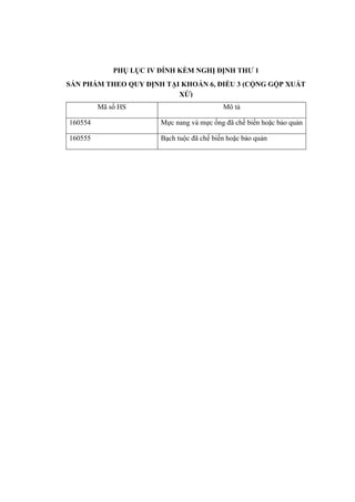 PHỤ LỤC IV ĐÍNH KÈM NGHỊ ĐỊNH THƯ 1
SẢN PHẨM THEO QUY ĐỊNH TẠI KHOẢN 6, ĐIỀU 3 (CỘNG GỘP XUẤT
XỨ)
Mã số HS Mô tả
160554 Mực nang và mực ống đã chế biến hoặc bảo quản
160555 Bạch tuộc đã chế biến hoặc bảo quản
 