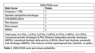 Hypoxic ischaemic encephalopathy ppt.pptx