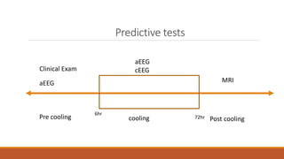 Predictive tests
Pre cooling cooling Post cooling
Clinical Exam
aEEG
aEEG
cEEG
MRI
6hr
72hr
 
