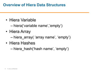 8 © Jive confidential
Overview of Hiera Data Structures
• Hiera Variable
– hiera(‘variable name’,’empty’)
• Hiera Array
– hiera_array( ‘array name’, ‘empty’)
• Hiera Hashes
– hiera_hash(‘hash name’, ‘empty’)
 