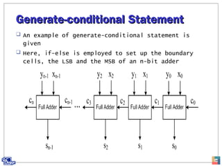 Generate-conditional StatementGenerate-conditional Statement
 An example of generate-conditional statement is
given
 Her...