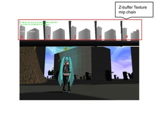 Z-buffer Texture
                mip chain




0   1   2   3      4
 