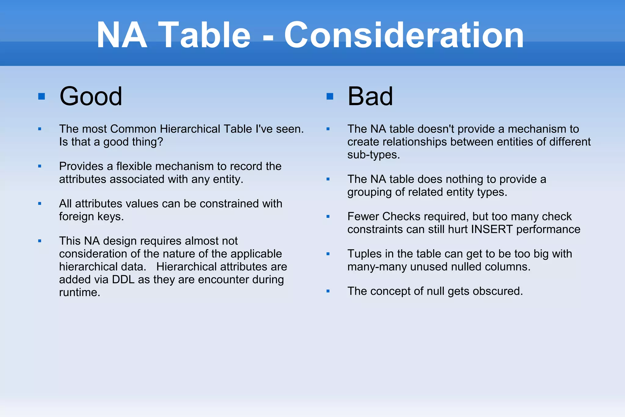 NA Table - Consideration
 Good
 The most Common Hierarchical Table I've seen.
Is that a good thing?
 Provides a flexible mechanism to record the
attributes associated with any entity.
 All attributes values can be constrained with
foreign keys.
 This NA design requires almost not
consideration of the nature of the applicable
hierarchical data. Hierarchical attributes are
added via DDL as they are encounter during
runtime.
 Bad
 The NA table doesn't provide a mechanism to
create relationships between entities of different
sub-types.
 The NA table does nothing to provide a
grouping of related entity types.
 Fewer Checks required, but too many check
constraints can still hurt INSERT performance
 Tuples in the table can get to be too big with
many-many unused nulled columns.
 The concept of null gets obscured.
 