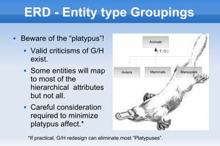 ERD - Entity type Groupings
 Beware of the “platypus”!
 Valid criticisms of G/H
exist.
 Some entities will map
to most of the
hierarchical attributes
but not all.
 Careful consideration
required to minimize
platypus affect.*
Animals
Avians Mammals
( T, O )
*If practical, G/H redesign can eliminate most “Platypuses”.
Marsupials
 