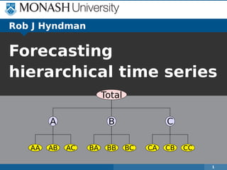 Total
A
AA AB AC
B
BA BB BC
C
CA CB CC
1
Rob J Hyndman
Forecasting
hierarchical time series
 