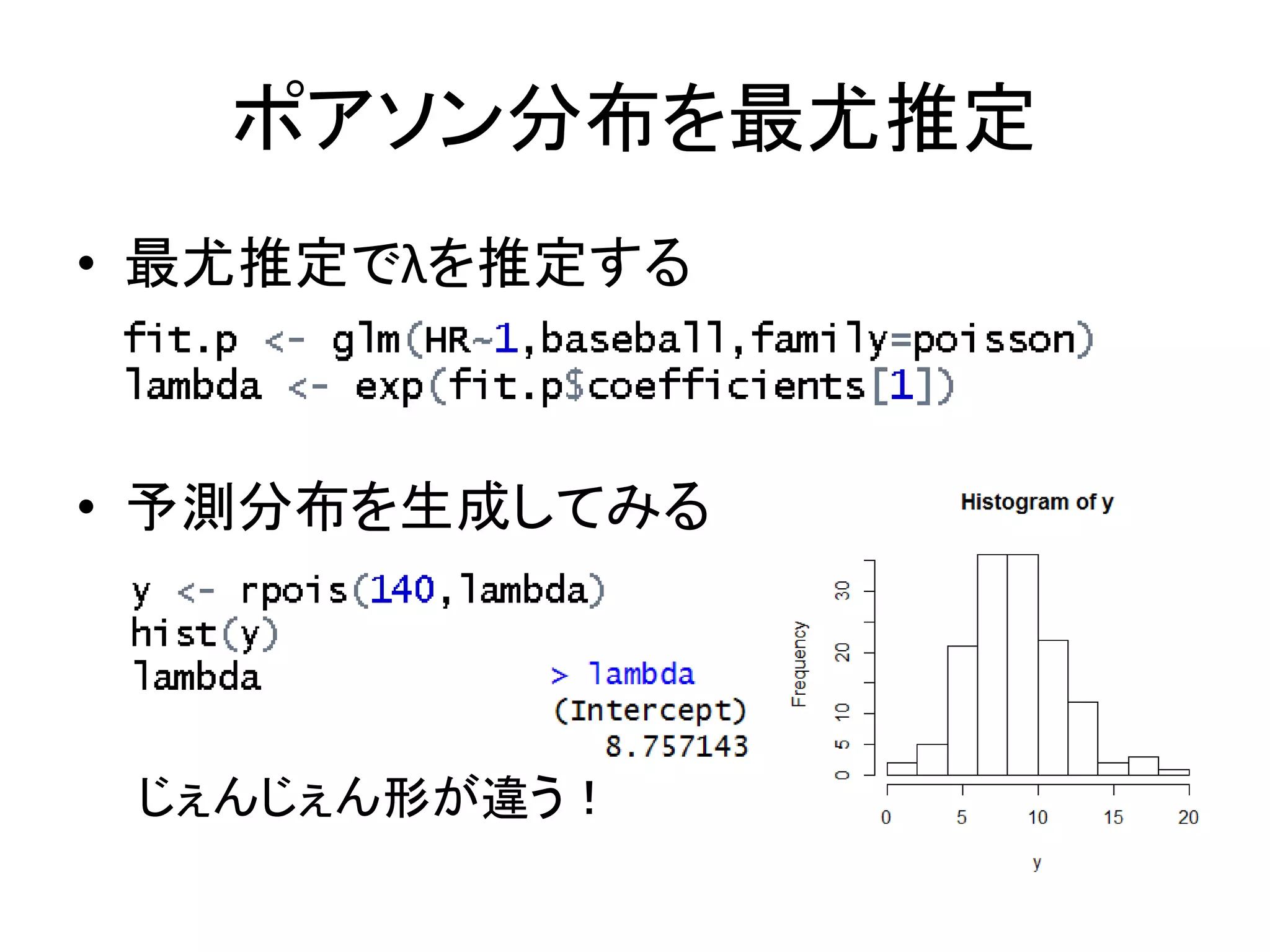 ポアソン分布を最尤推定
• 最尤推定でλを推定する
• 予測分布を生成してみる
じぇんじぇん形が違う！
 