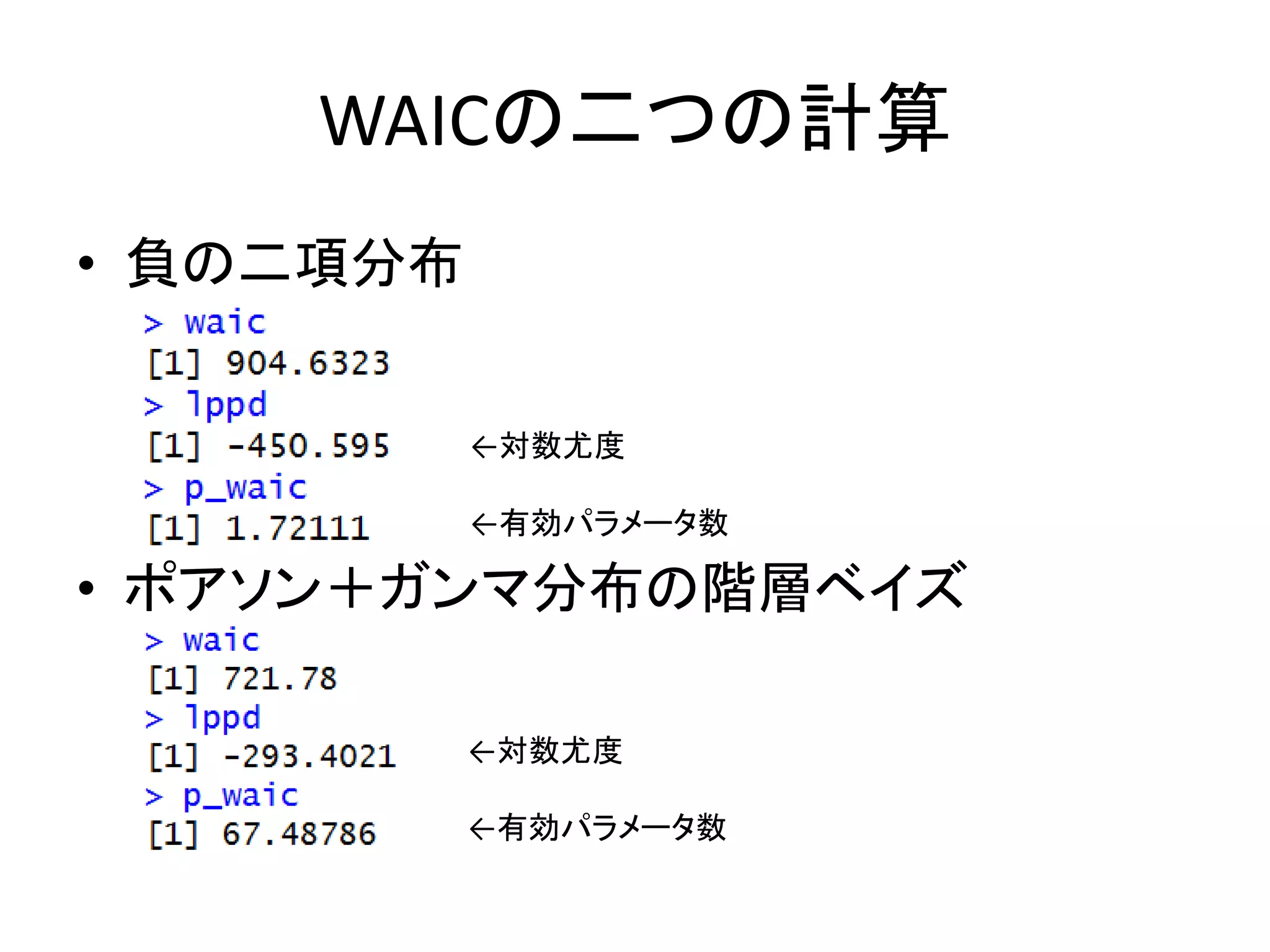 WAICの二つの計算
• 負の二項分布
• ポアソン＋ガンマ分布の階層ベイズ
←対数尤度
←有効パラメータ数
←対数尤度
←有効パラメータ数
 